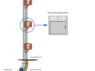 Garbage and Linen Chute System — photo 2 of 7